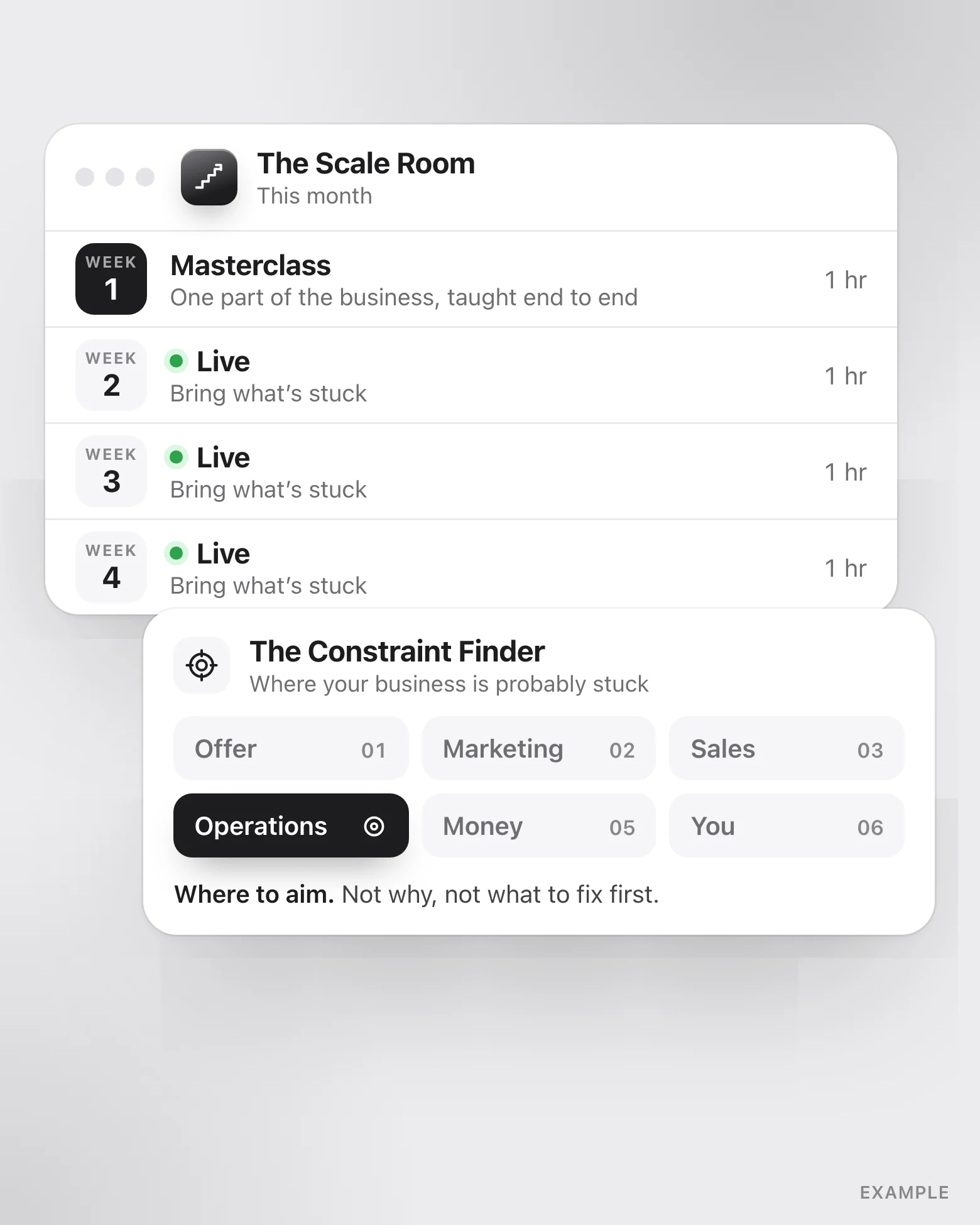 A month in the Scale Room: a masterclass in week one, then a live session in weeks two, three and four, an hour each, and the Constraint Finder pointing at one of the six parts as where to aim