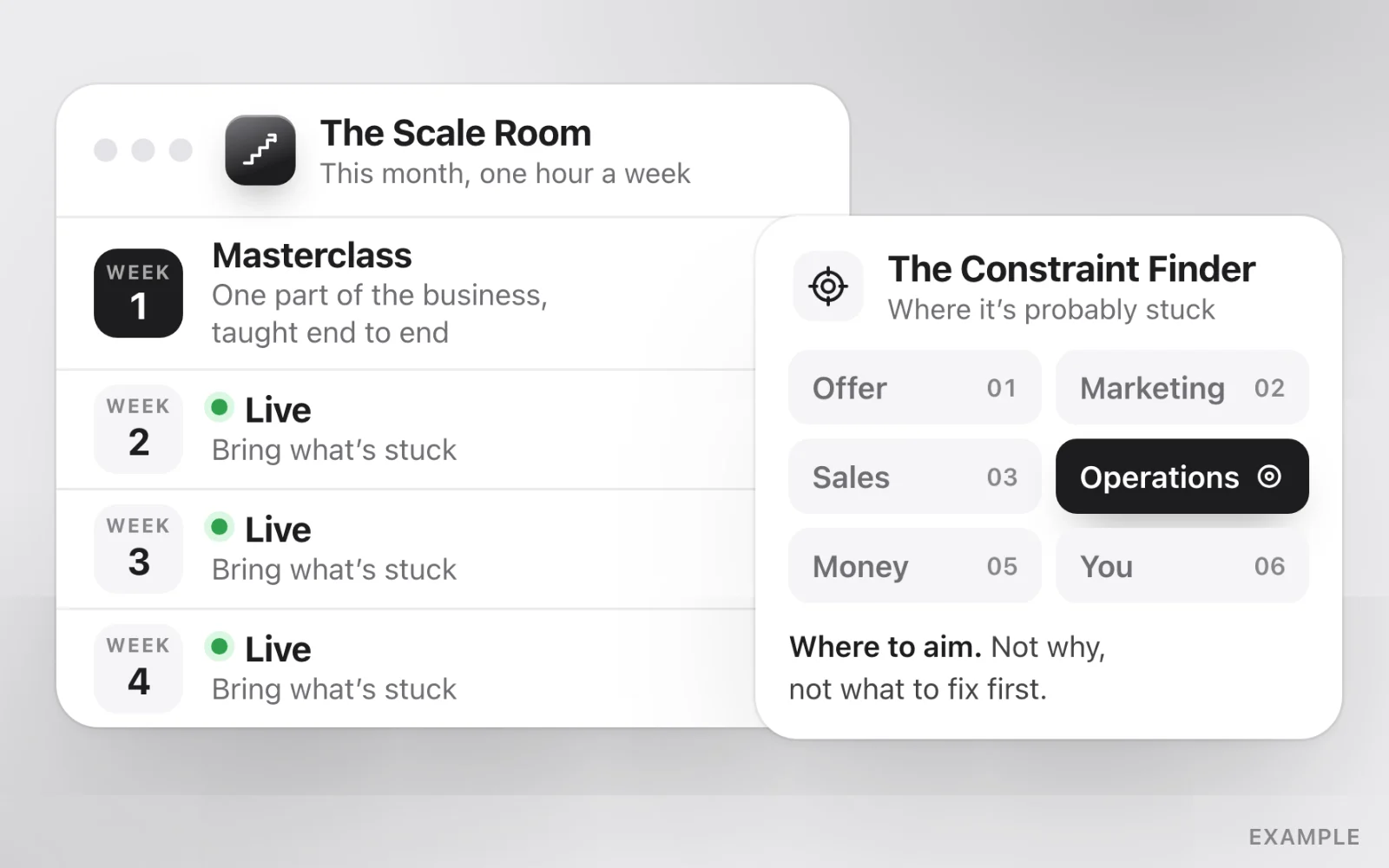 A month in the Scale Room: a masterclass in week one, live sessions in weeks two to four, and the Constraint Finder pointing at one of the six parts
